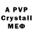 APVP мука kava_pinger